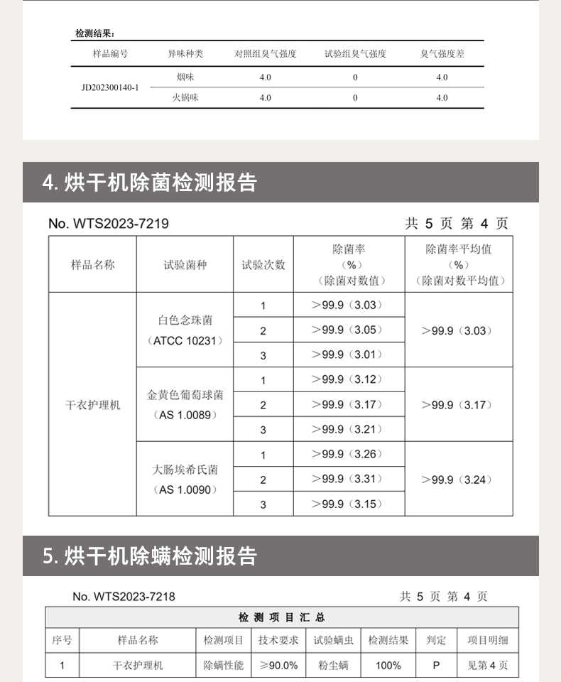 商品详情