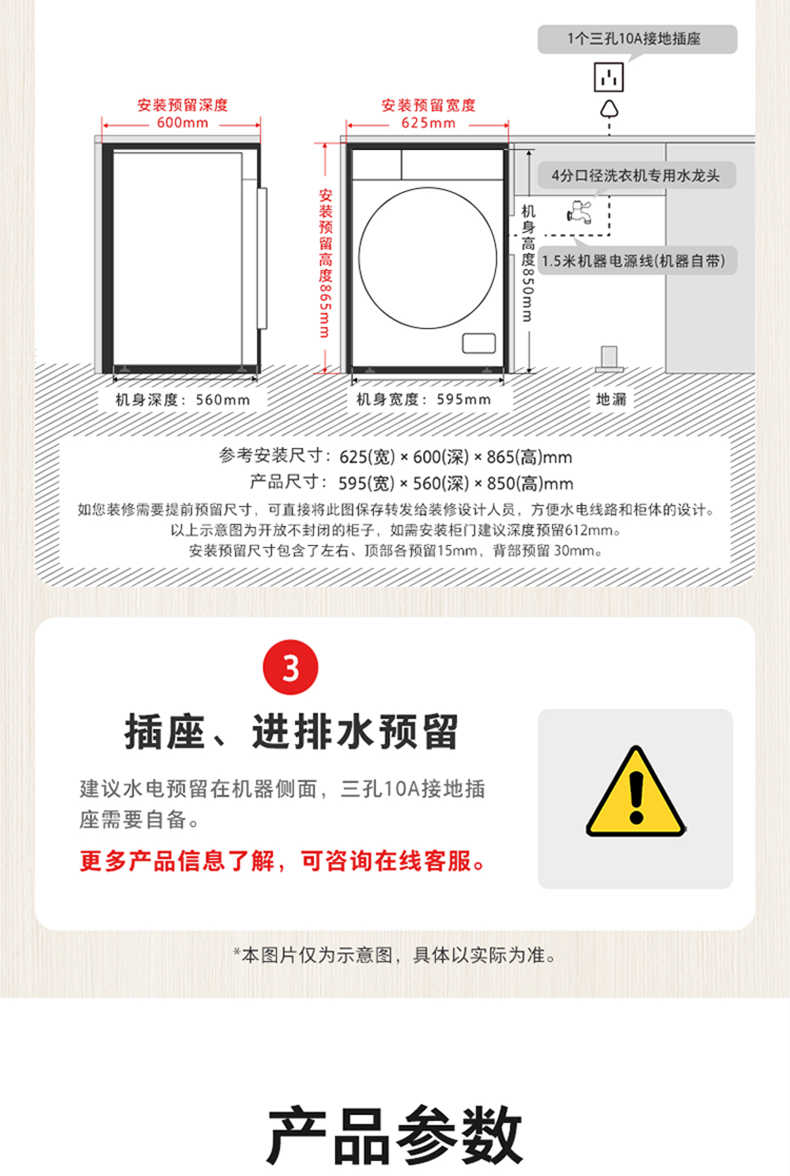 商品详情