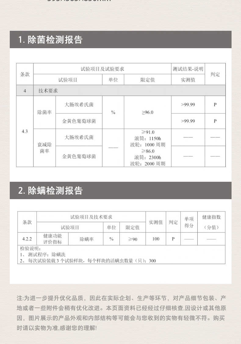 商品详情