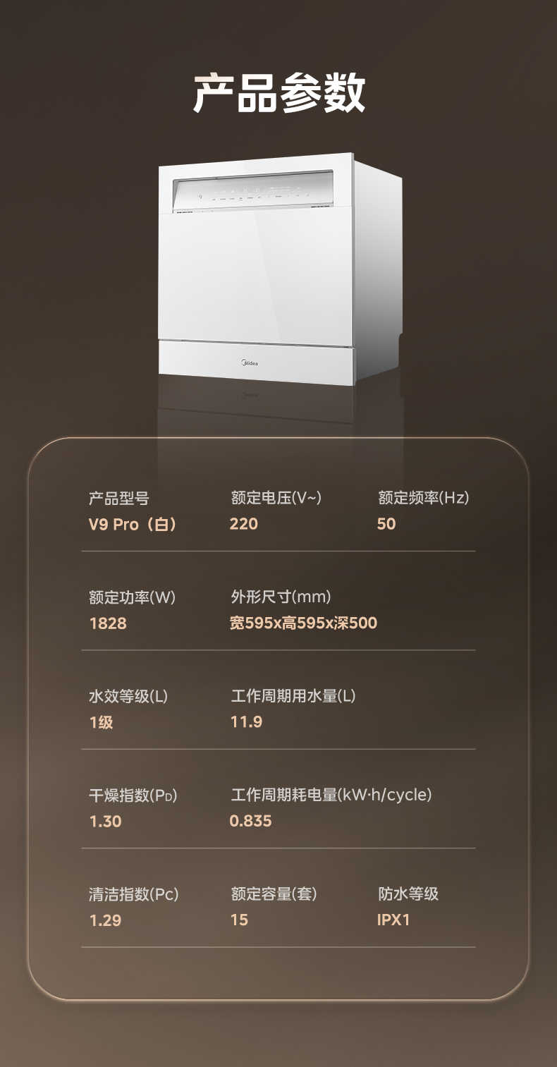 商品详情