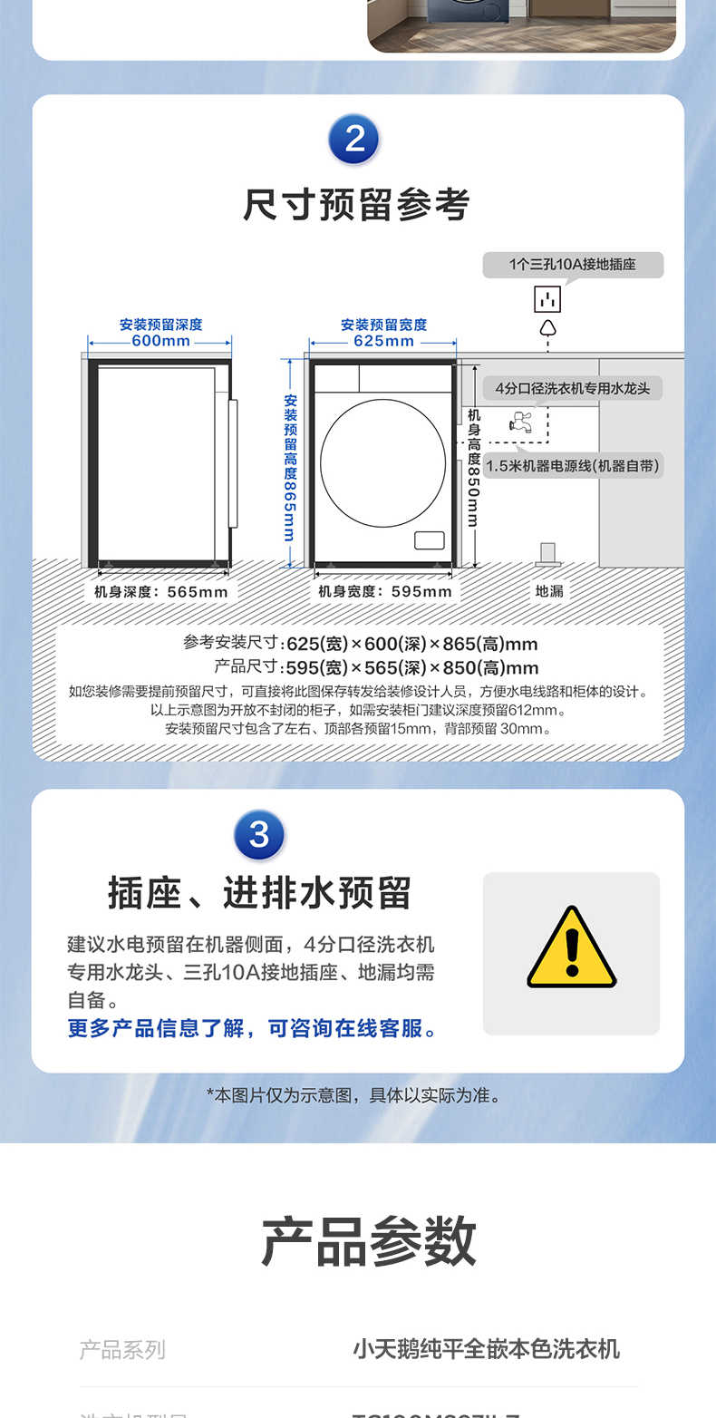 商品详情