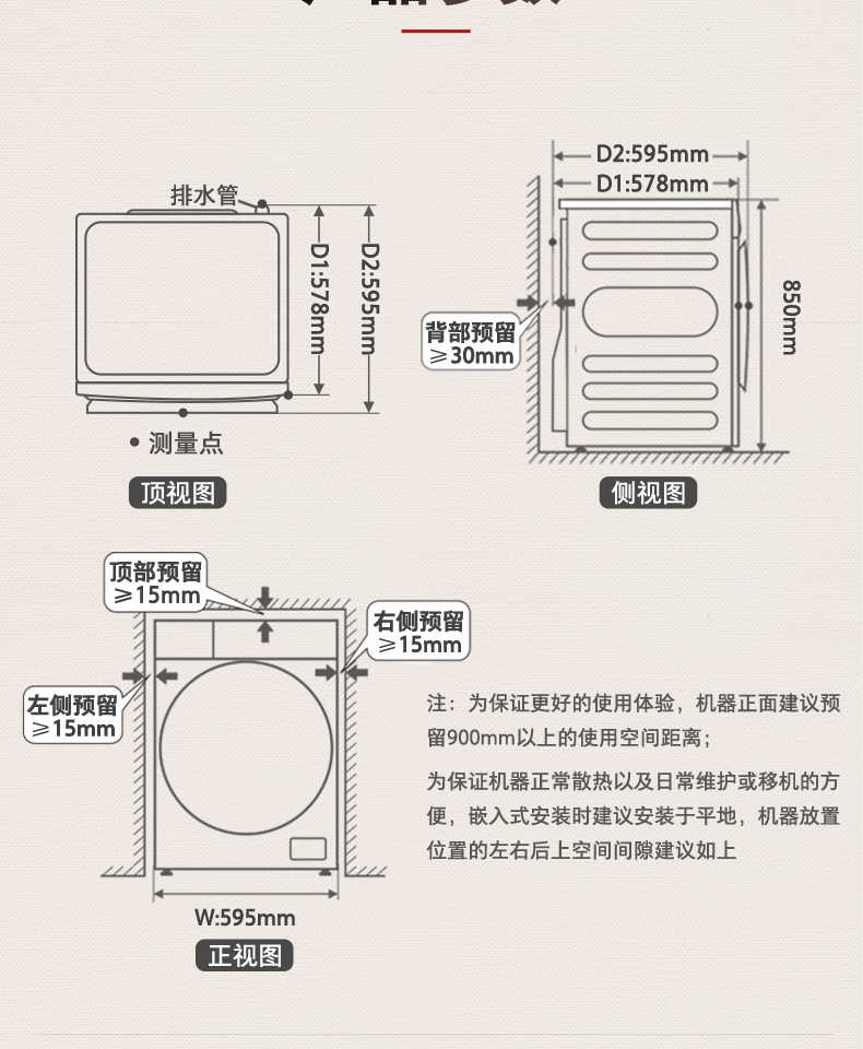 商品详情