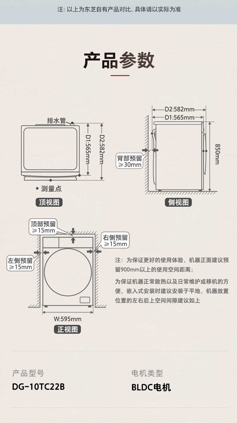 商品详情