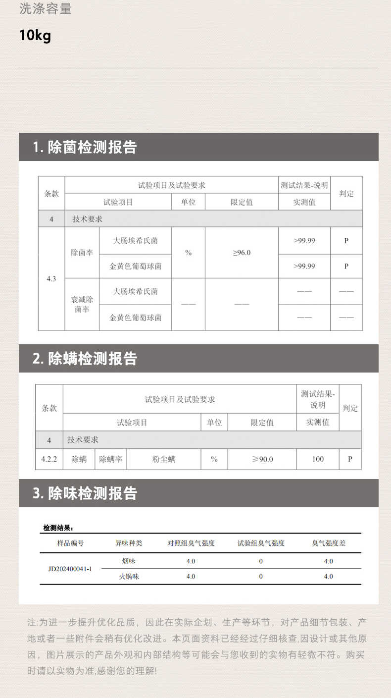 商品详情