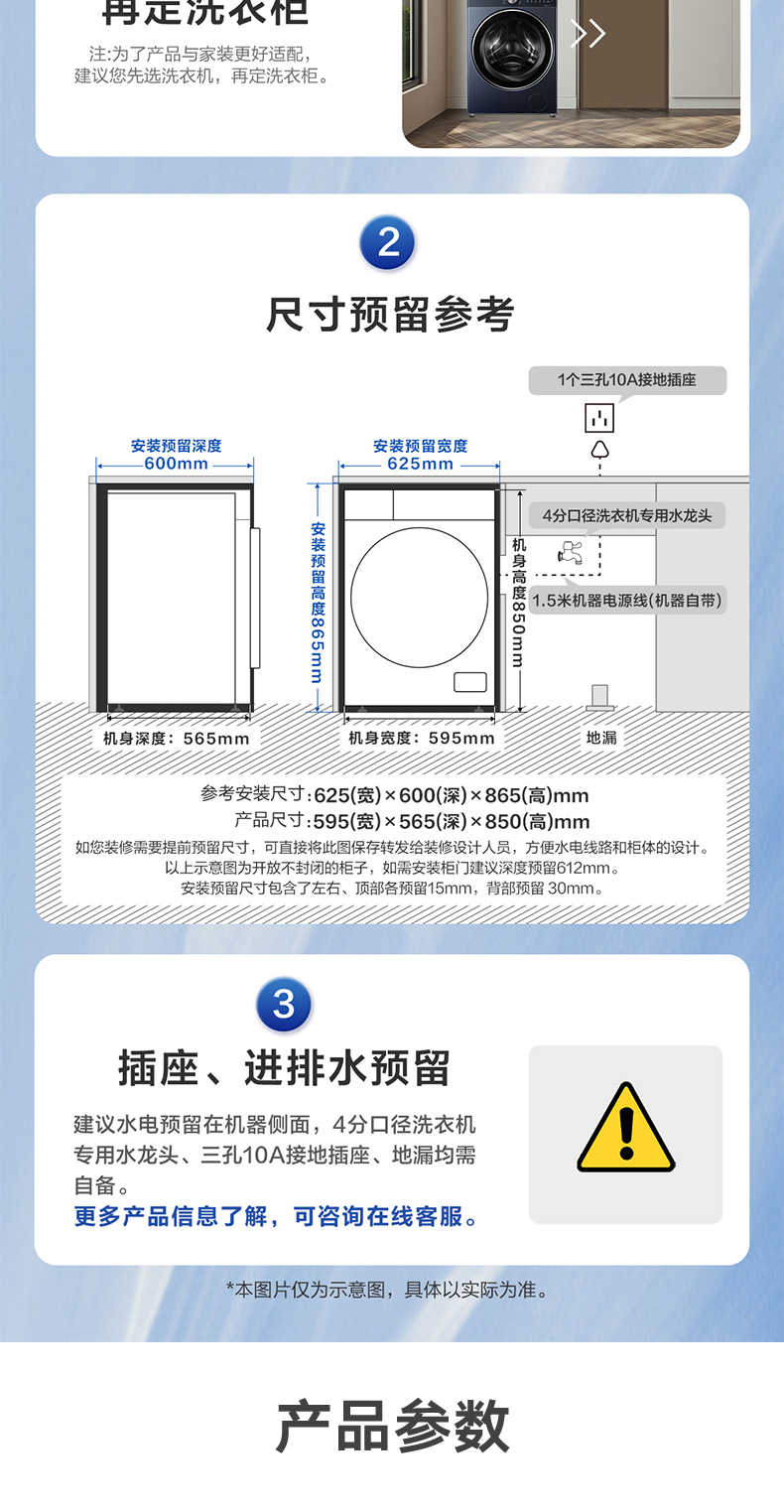 商品详情