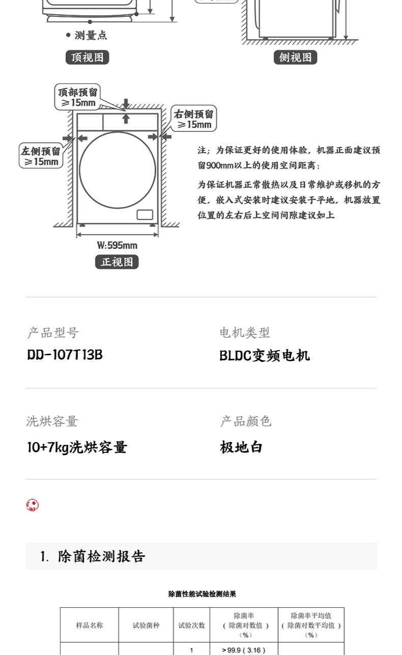 商品详情