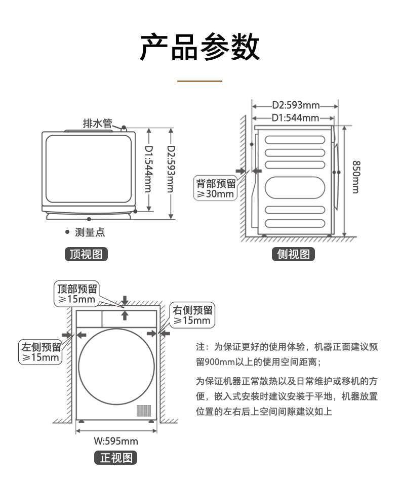 商品详情