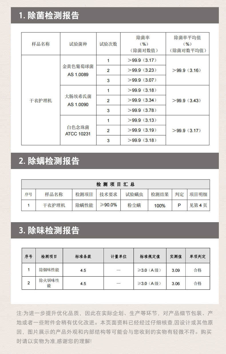 商品详情