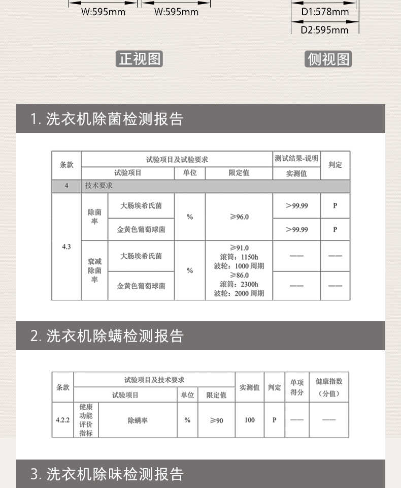 商品详情