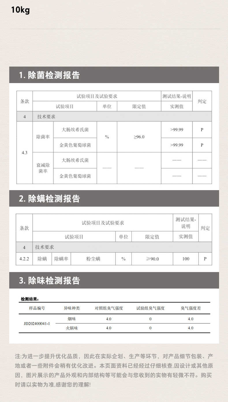 商品详情