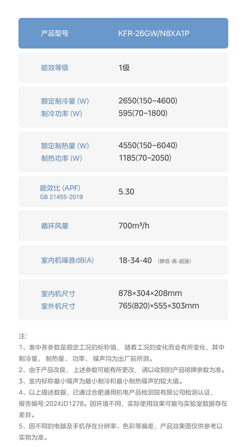 商品详情