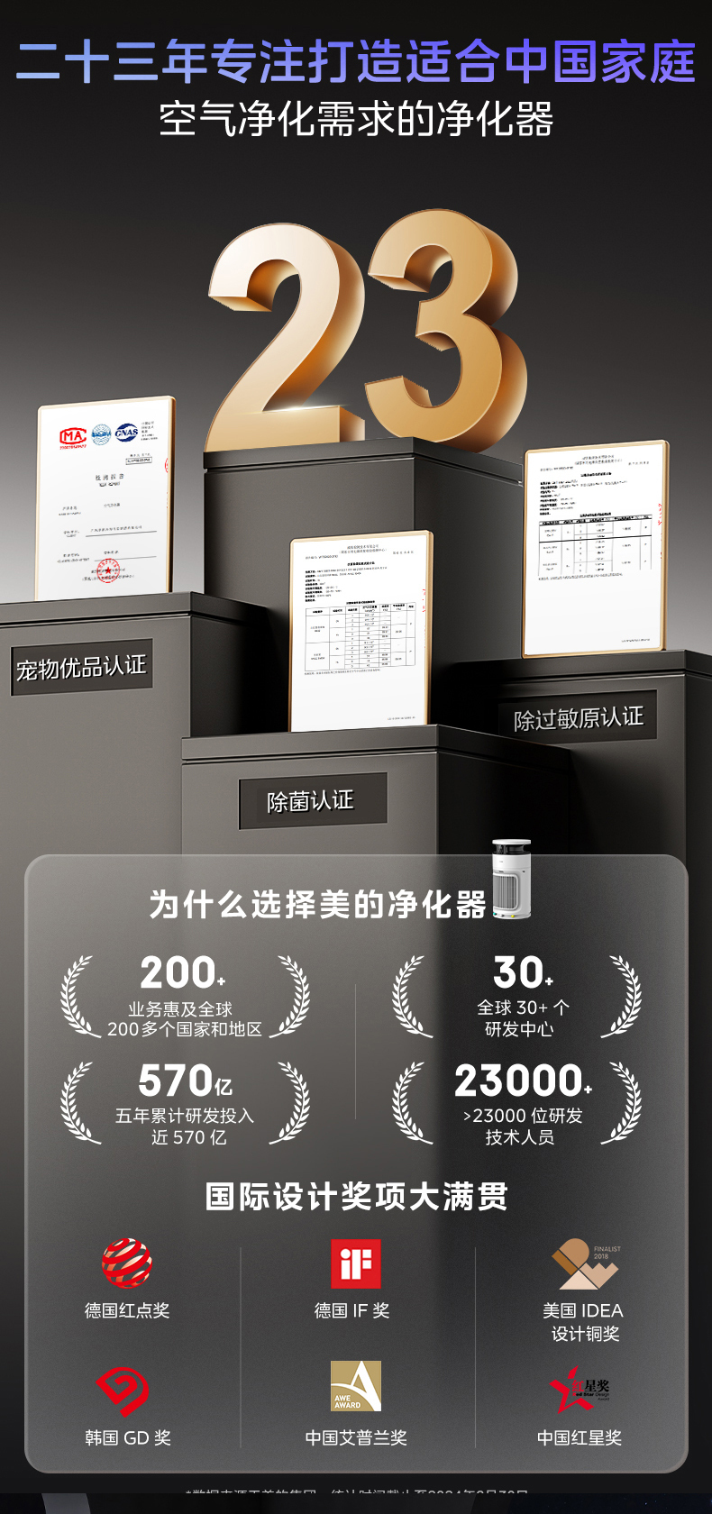 产品详情介绍