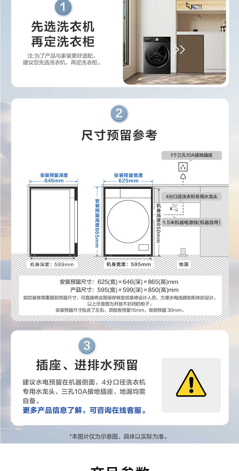 商品详情