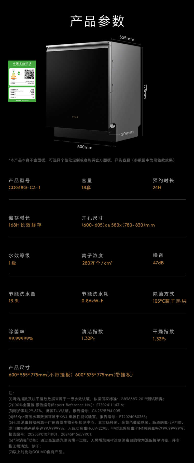 商品详情