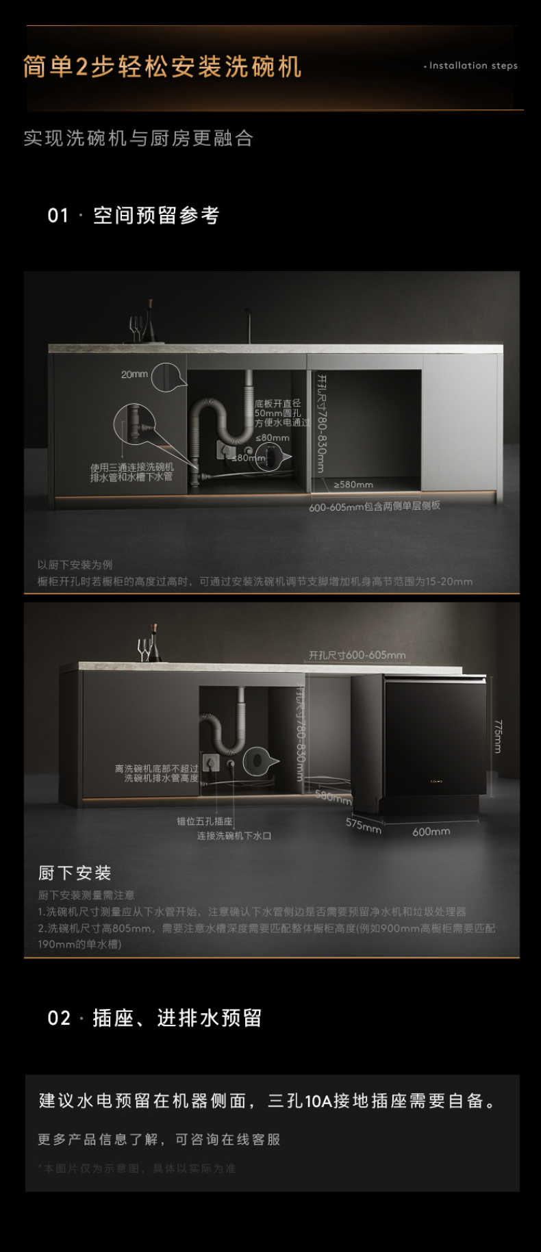 商品详情