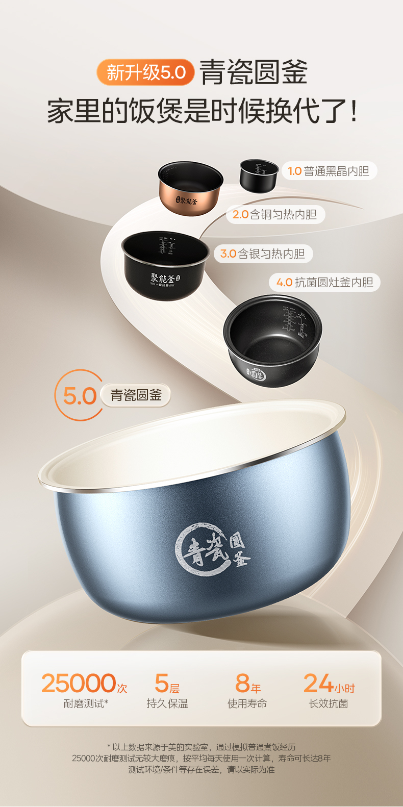 产品详情介绍