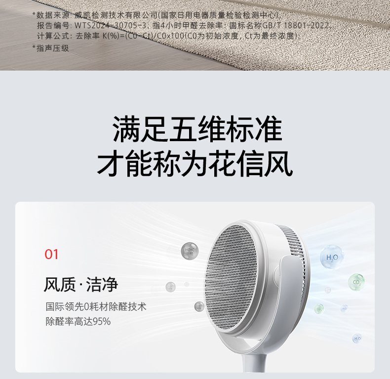 产品详情介绍
