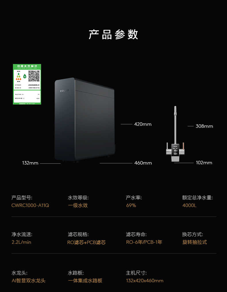 商品详情