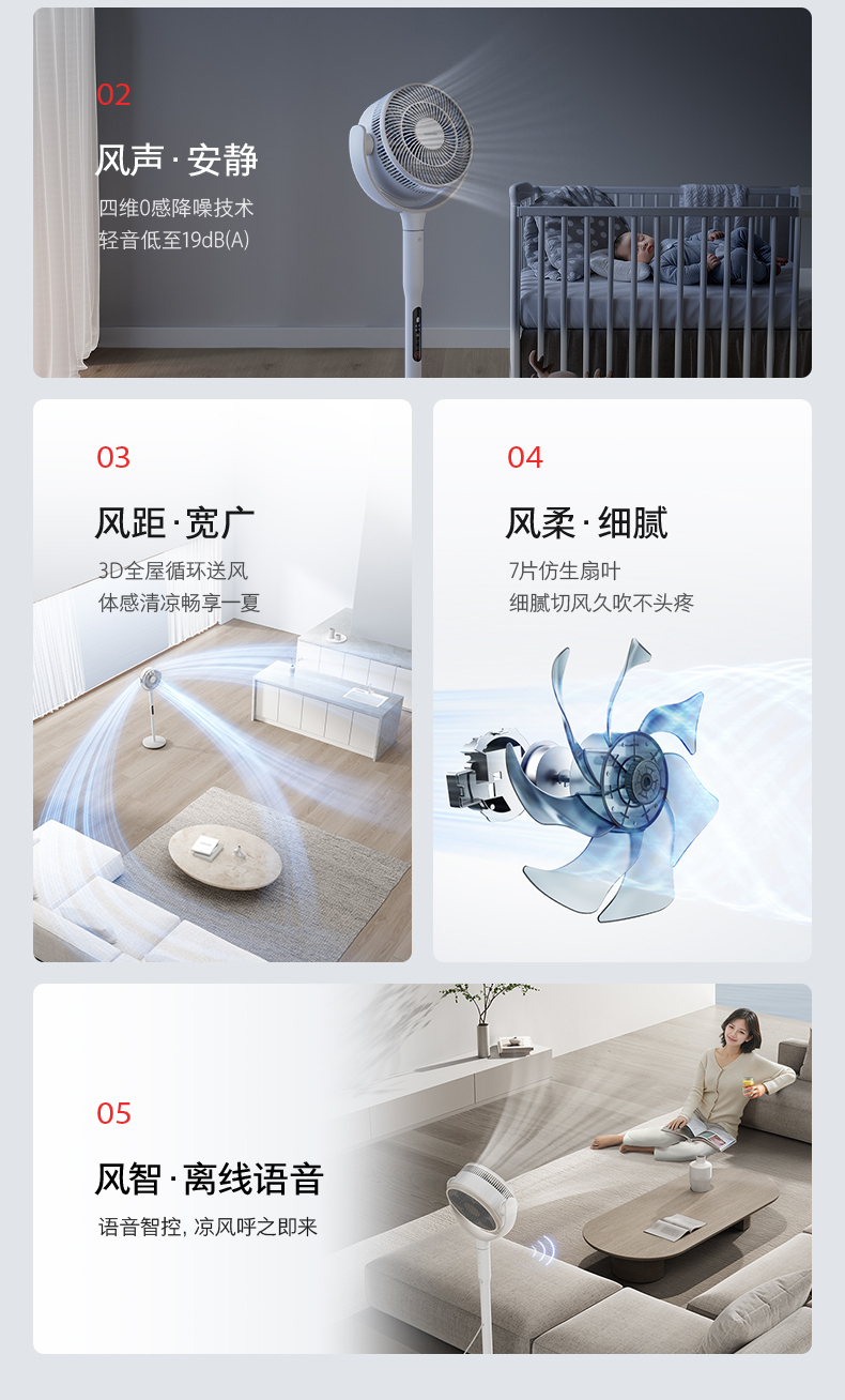 产品详情介绍