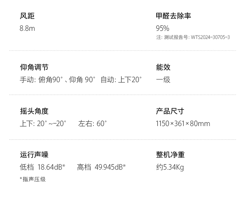 产品详情介绍