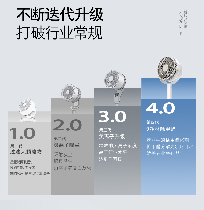 产品详情介绍