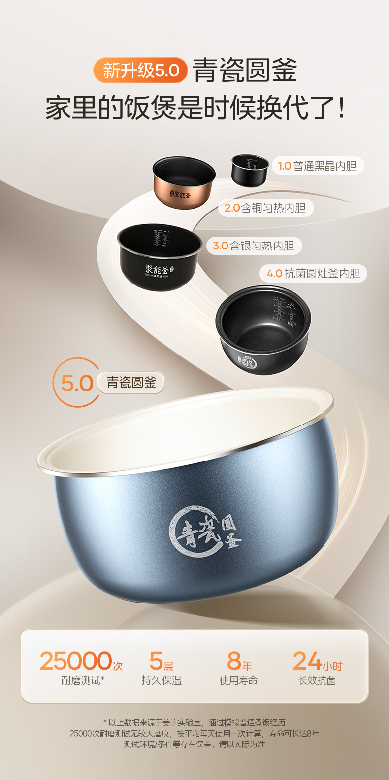 产品详情介绍
