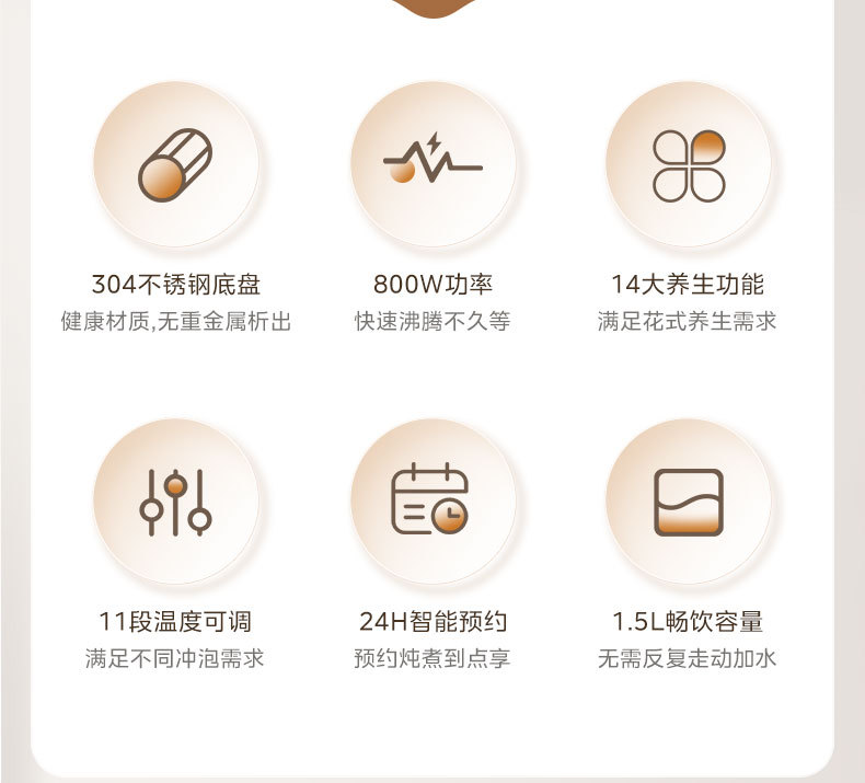 产品详情介绍