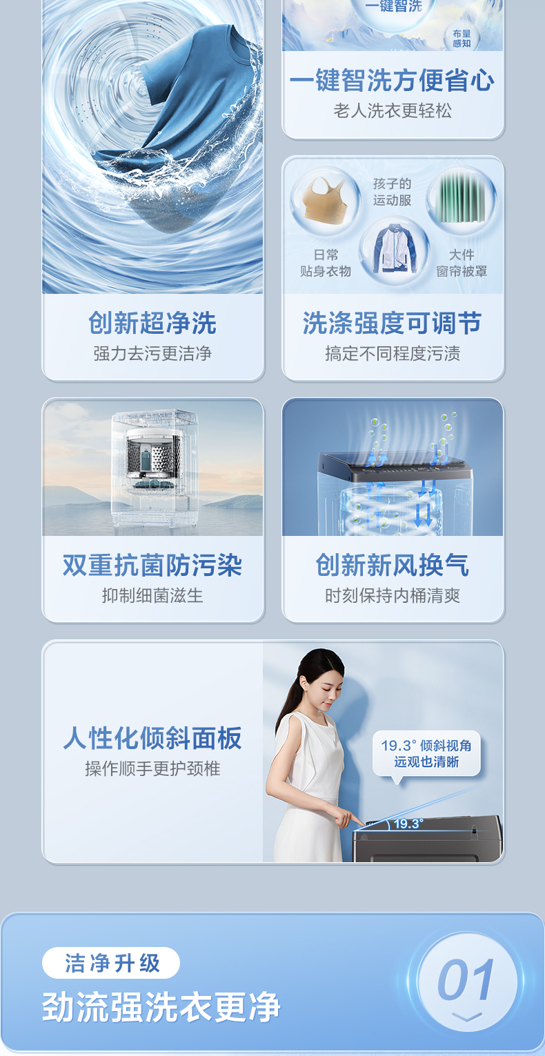 产品详情介绍