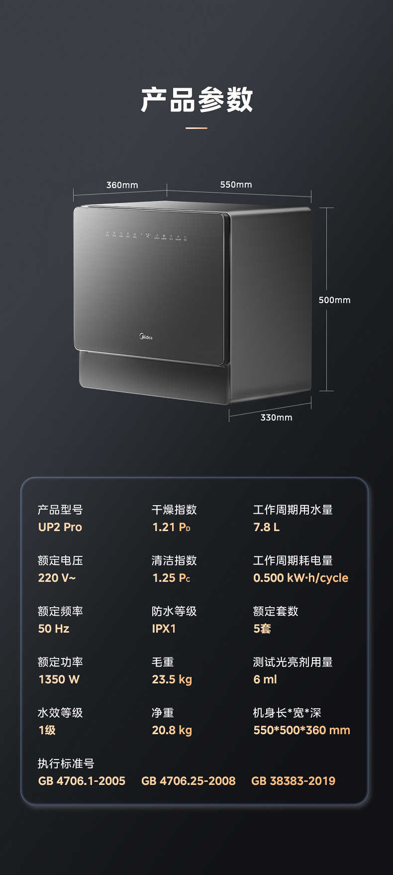商品详情