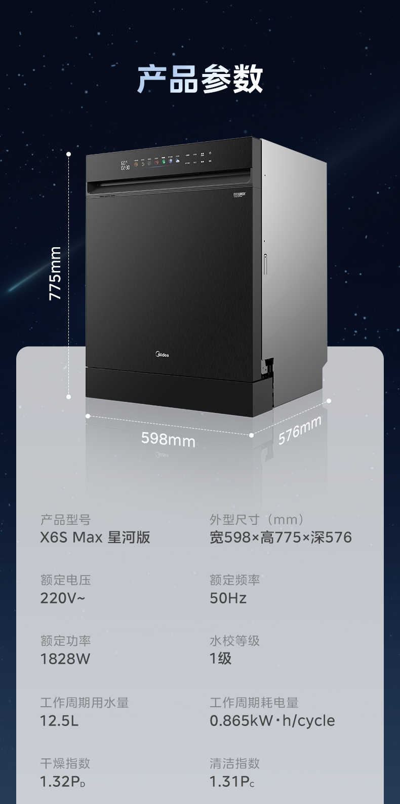 商品详情