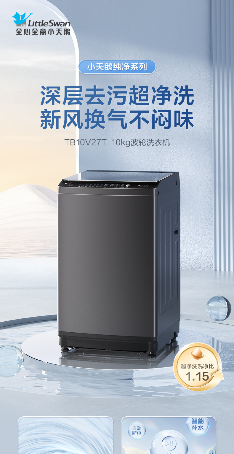 产品详情介绍