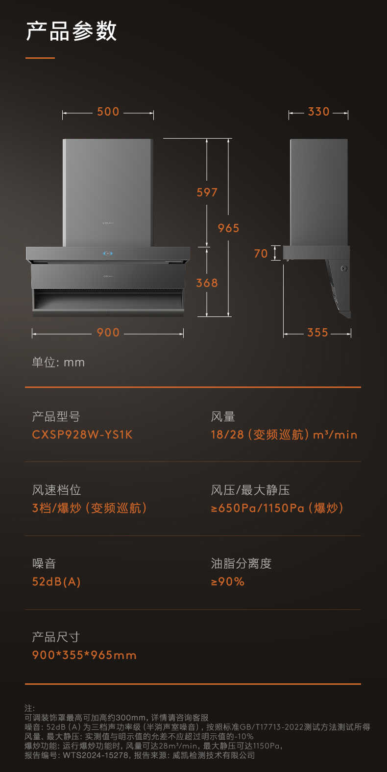 商品详情