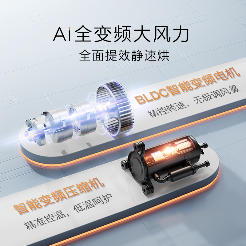 COLMO北极星系列12KG干衣机 纯平全嵌 AI轻干洗 CHZ12W-C2