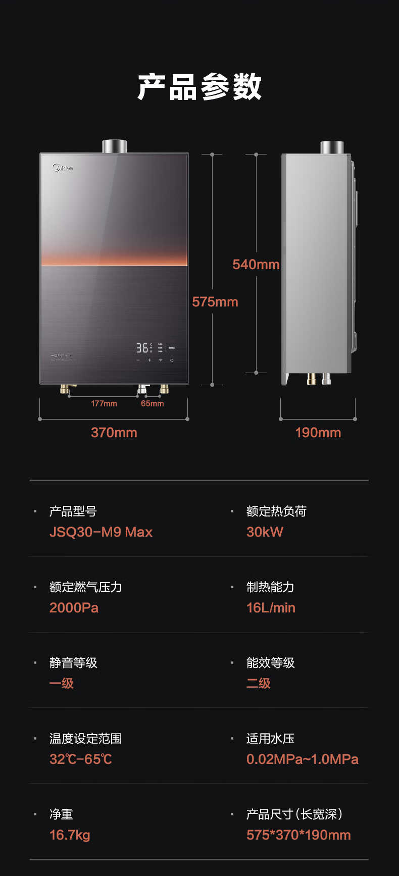 商品详情