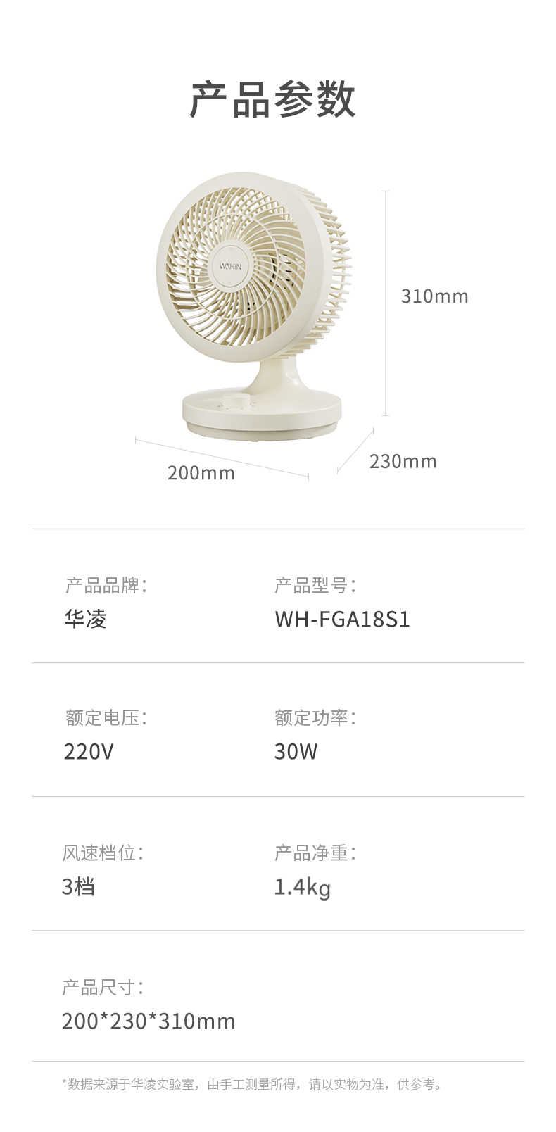 商品详情