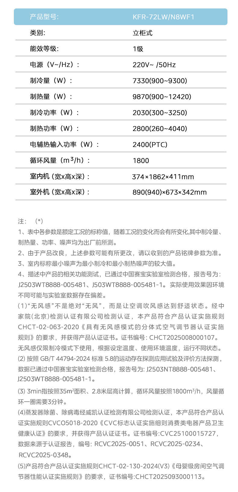 商品详情