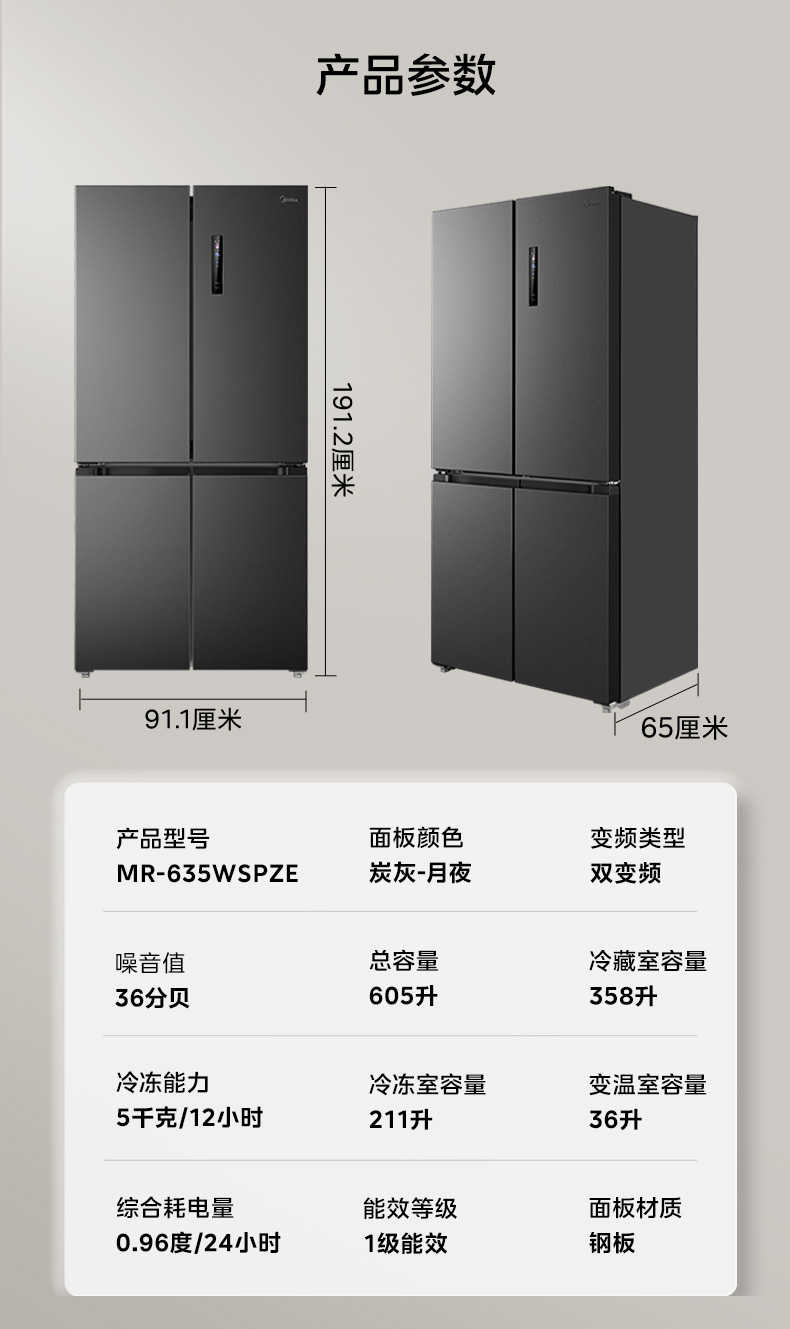 商品详情