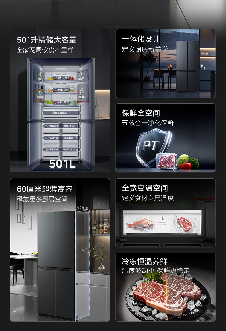 产品详情介绍