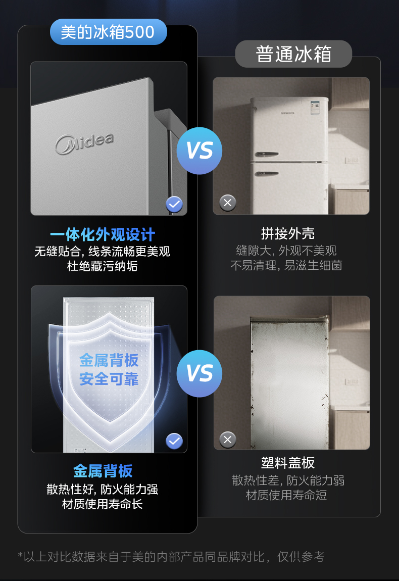 产品详情介绍