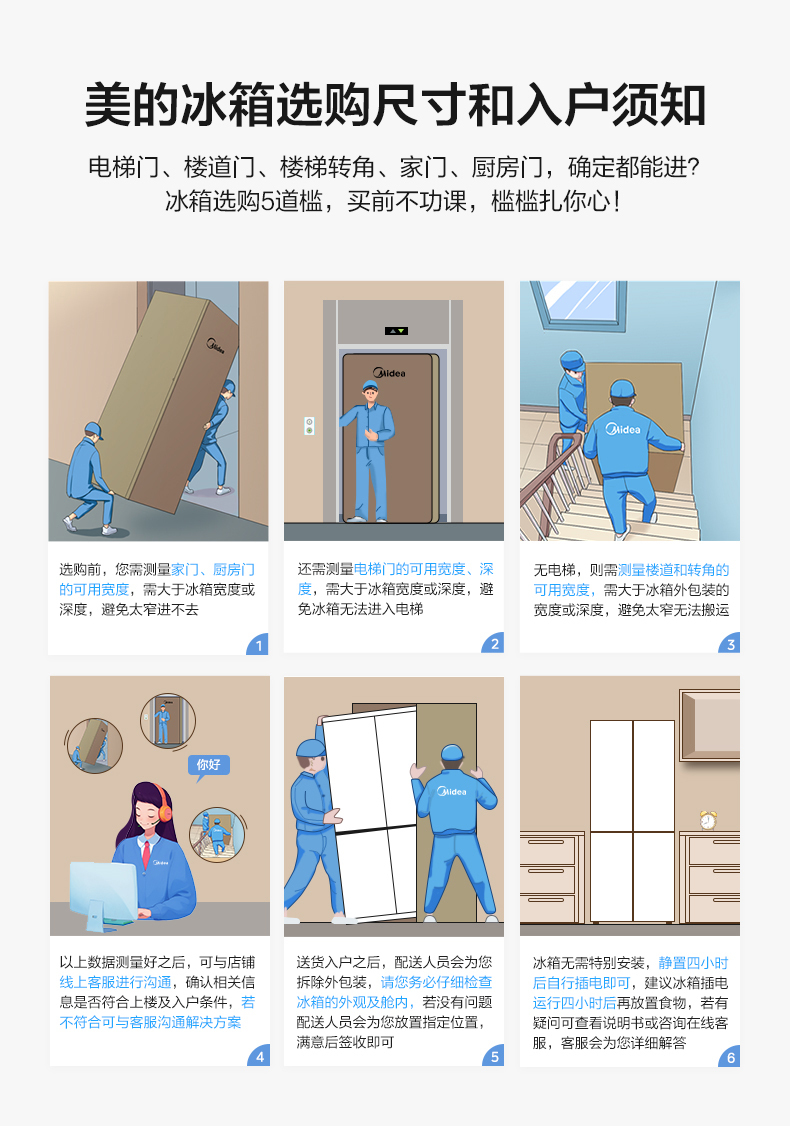 产品详情介绍