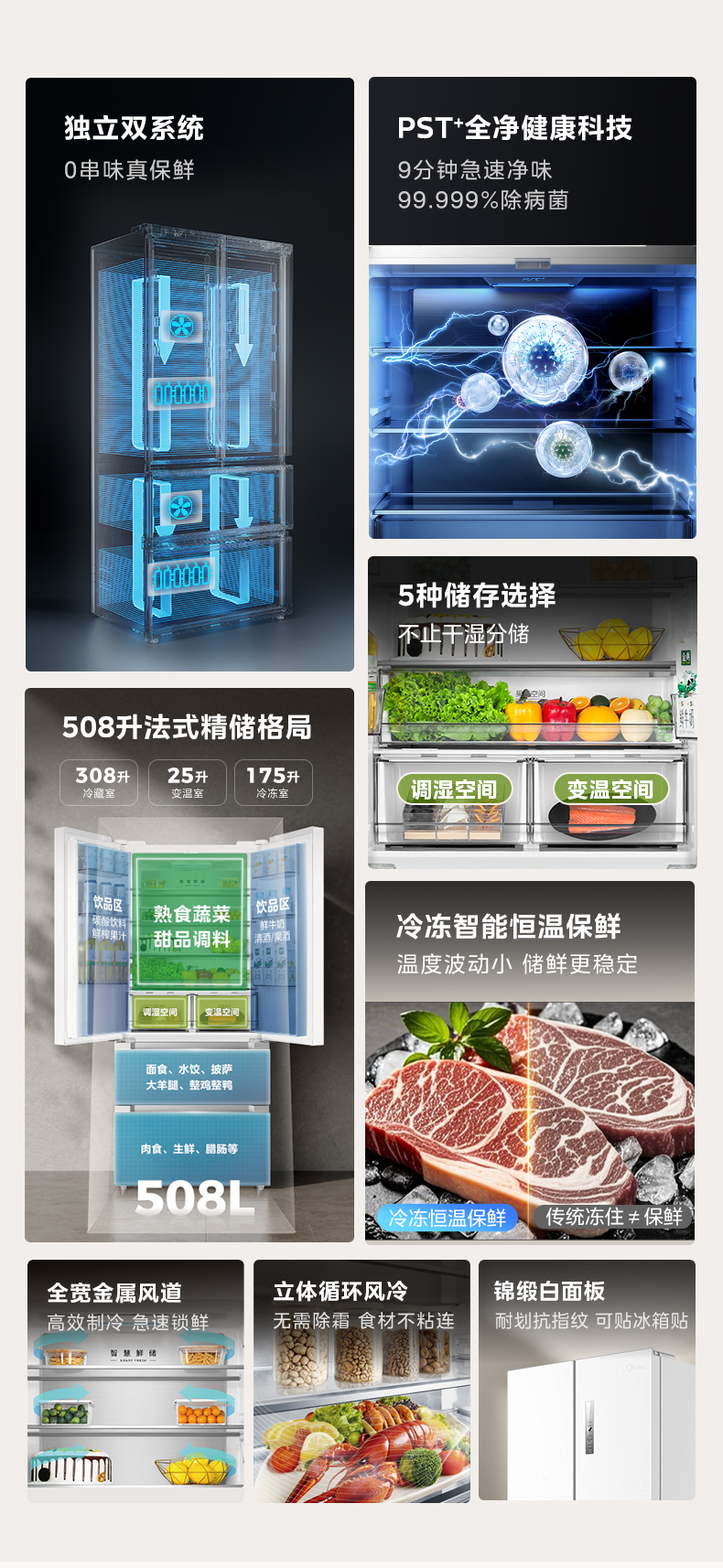 产品详情介绍