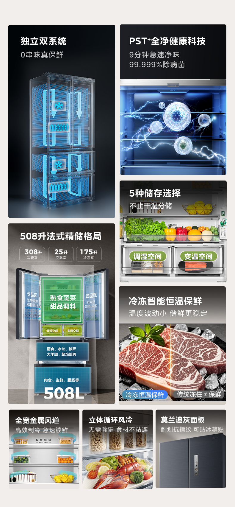 产品详情介绍