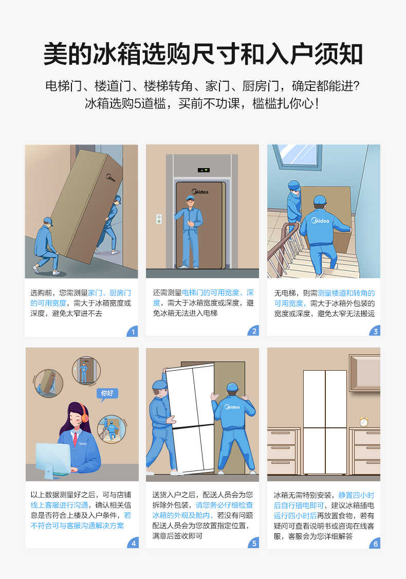 商品详情