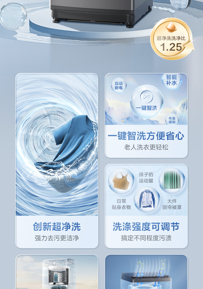 产品详情介绍