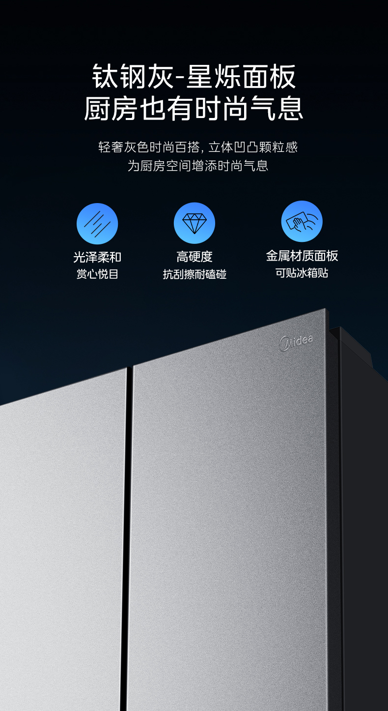 产品详情介绍