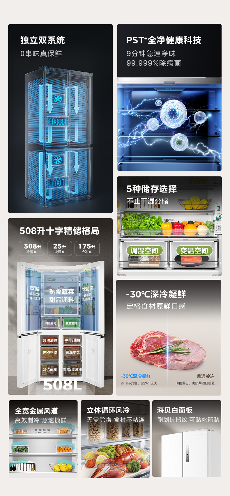 产品详情介绍