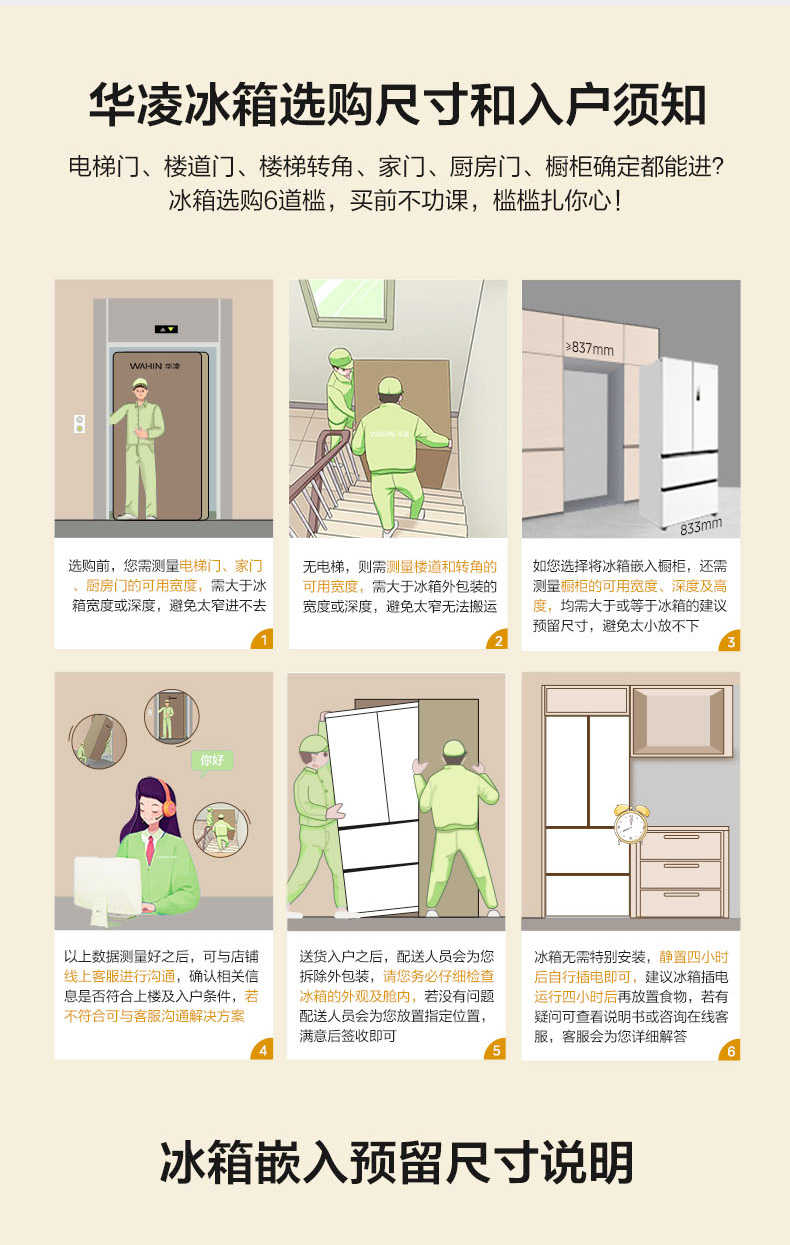 商品详情