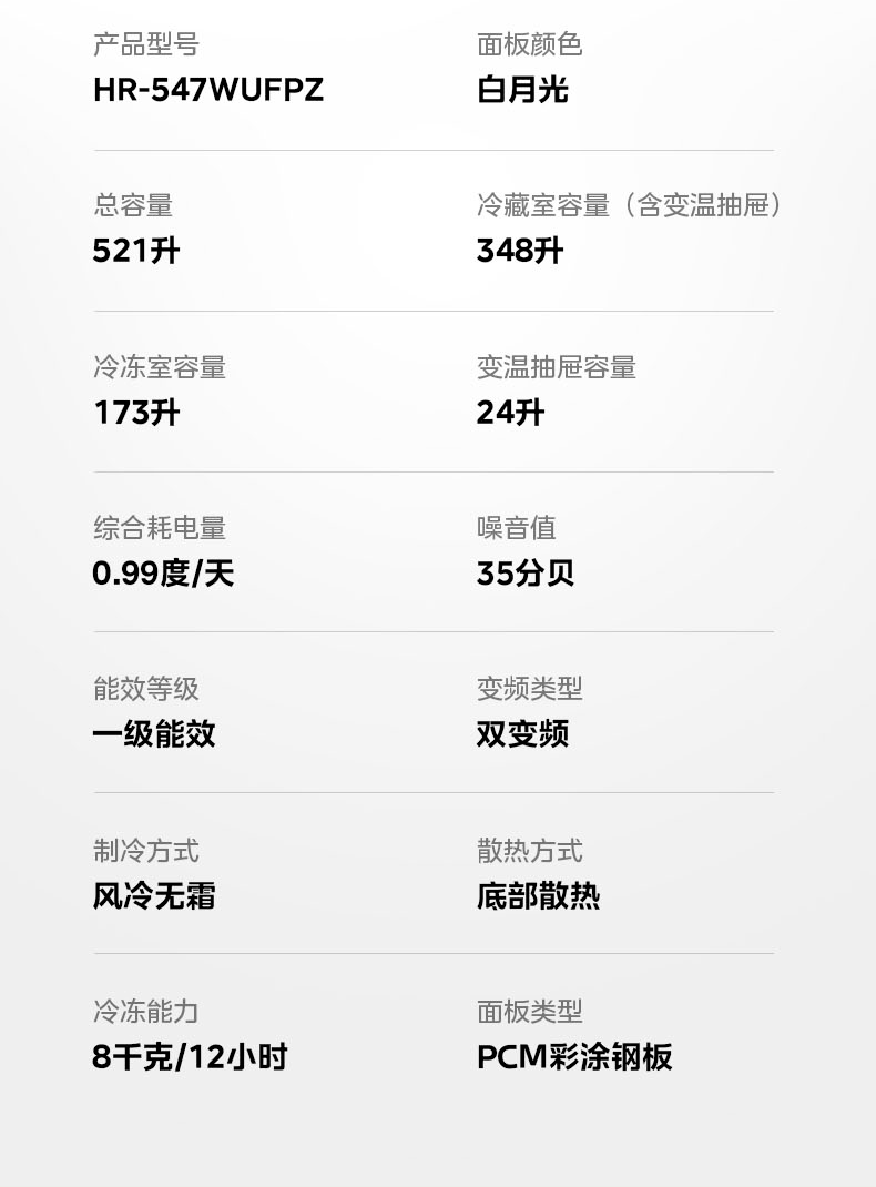商品详情