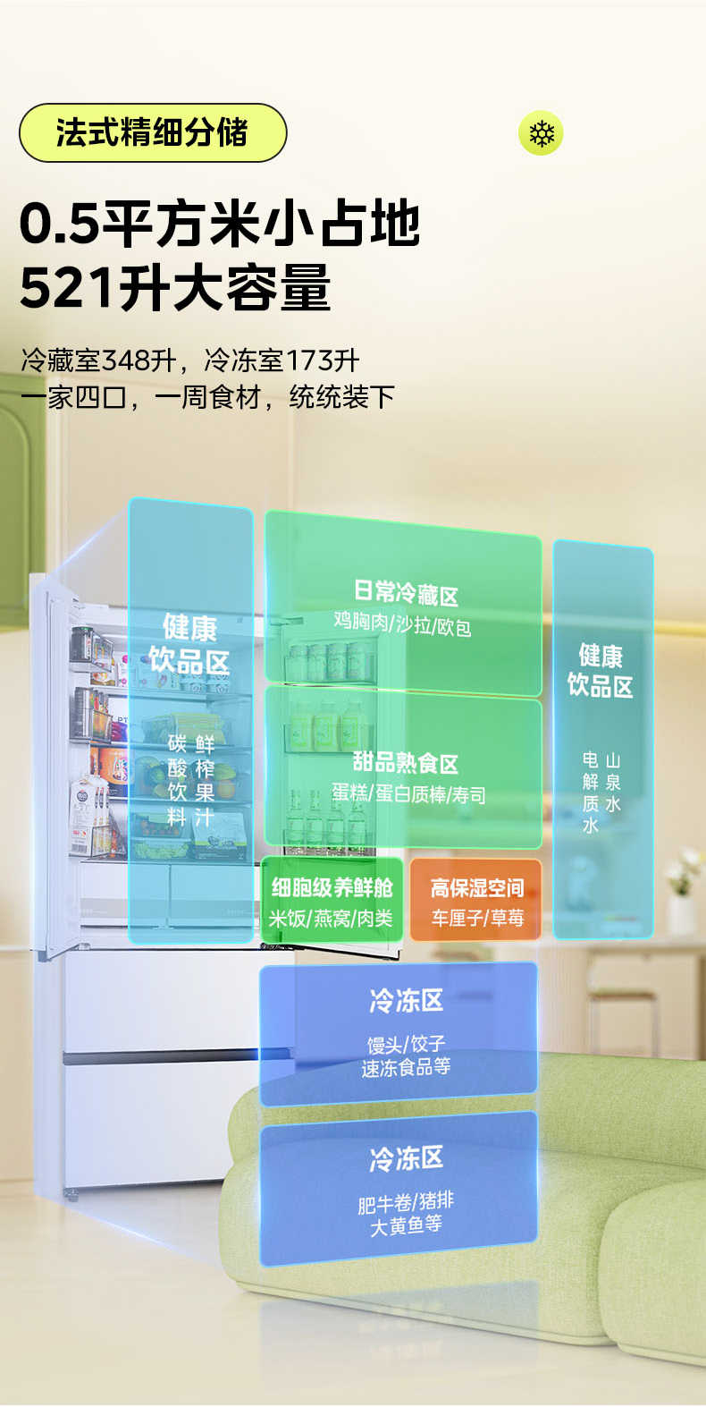 商品详情