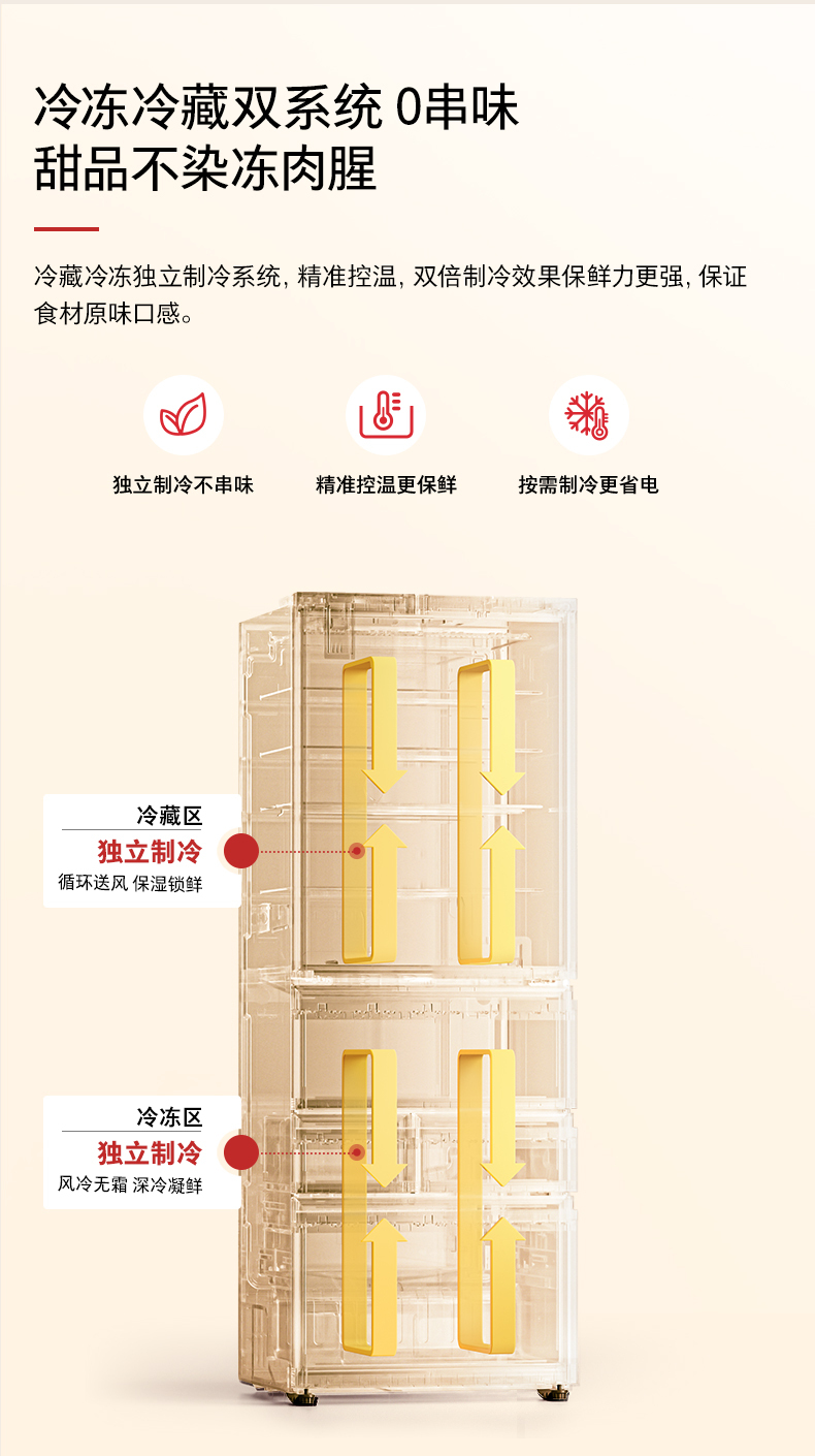 产品详情介绍
